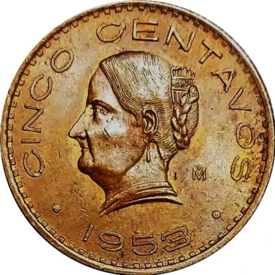 Post-Your-Coins-With-Earrings