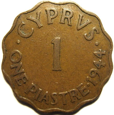 Post-Your-Coins-With-Hats