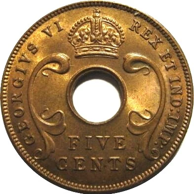 Post-Your-Coins-With-A-