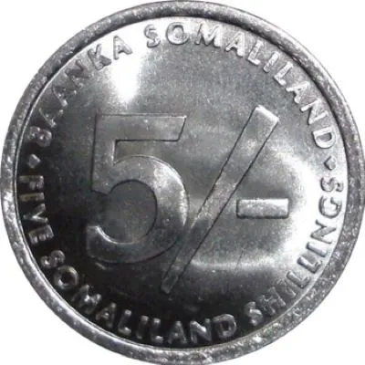 Post-Your-Coins-With-A-