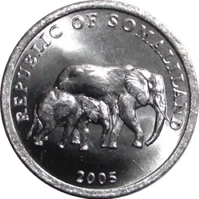 Post-Your-Coins-With-A-