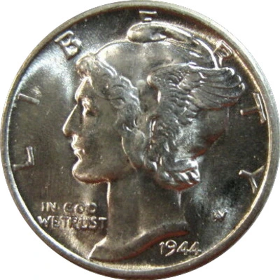 Post-Your-Coins-With-Hats