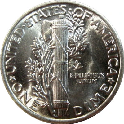 Post-Your-Coins-With-Hats