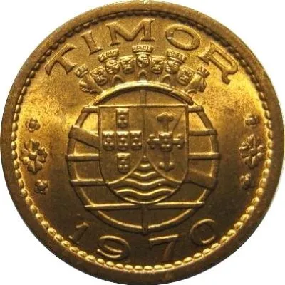 Post-Your-Coins-With-Coats-Of-Arms,-Shields,-Crests,-Crowns,--Etc.
