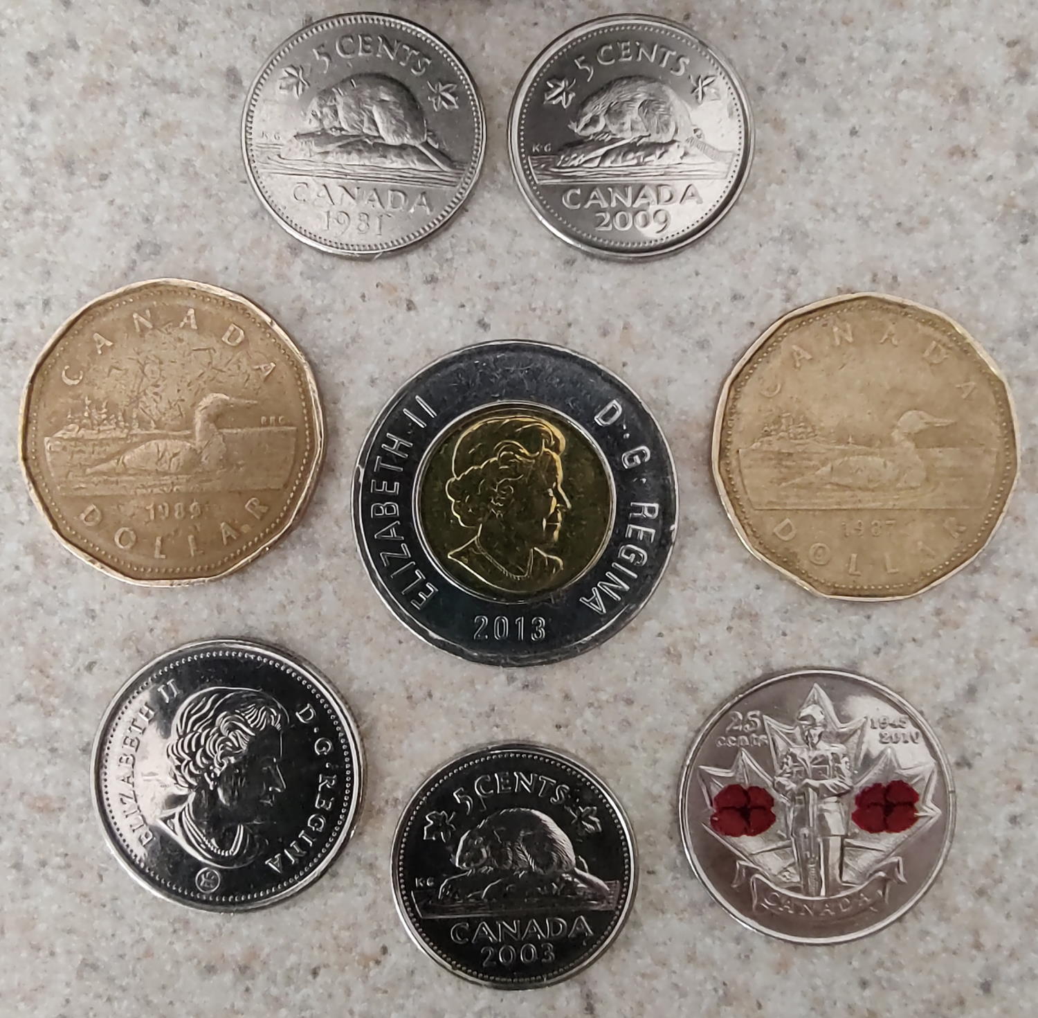 Post-Your-Canadian-Circulation-Finds!