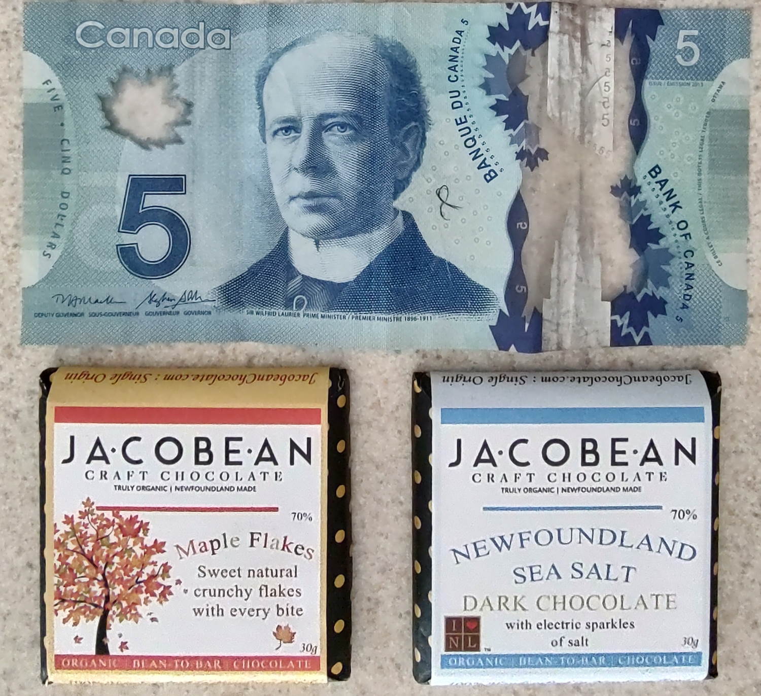 Post-Your-Canadian-Circulation-Finds!