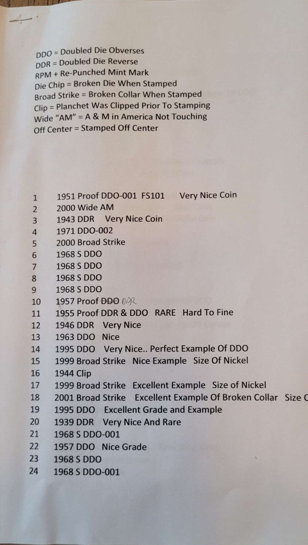 Might-Need-A-Little-Help-Selling-Cent-Collection.