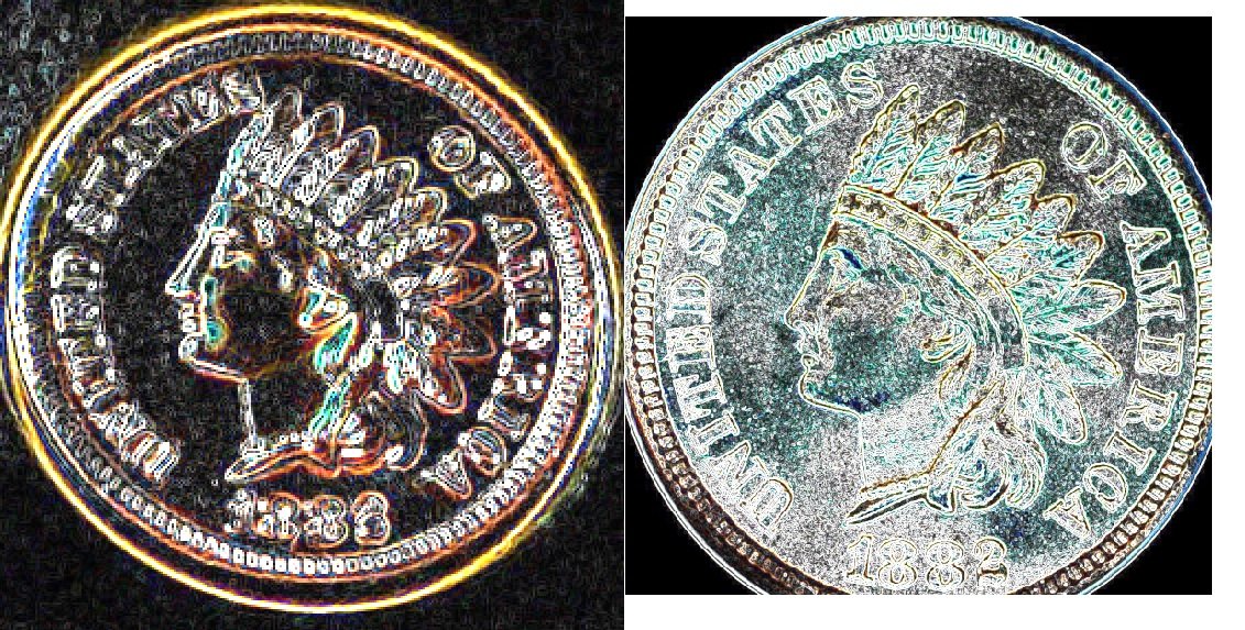 1882-Indian-Head-Cent-Real-Or-Not?