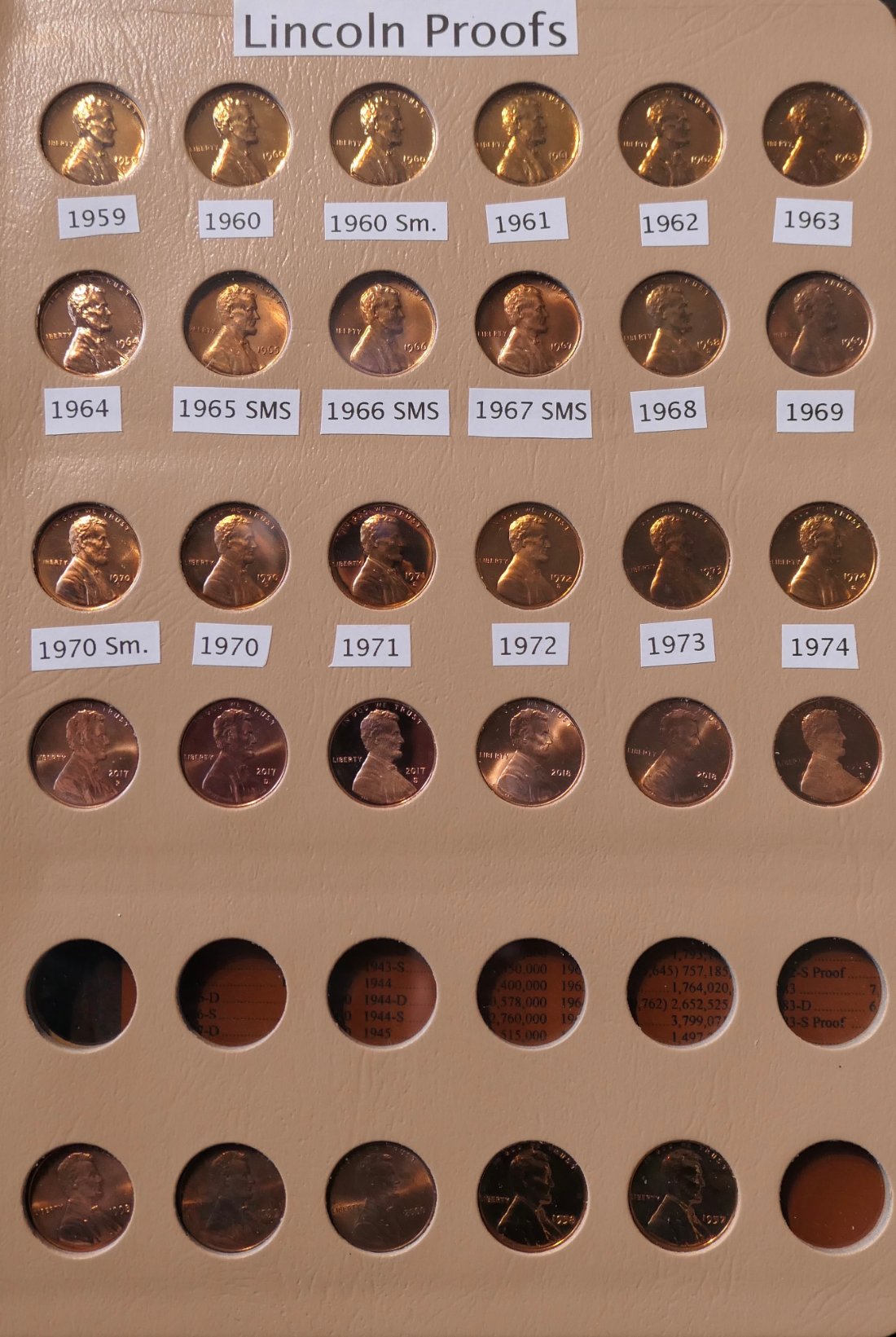 My-Lincoln-Cent-Collection-1909---Date-...-Valuation-Resource?