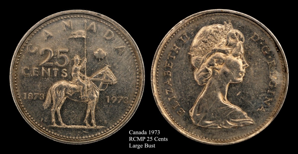 Post-Your-Canadian-Circulation-Finds!
