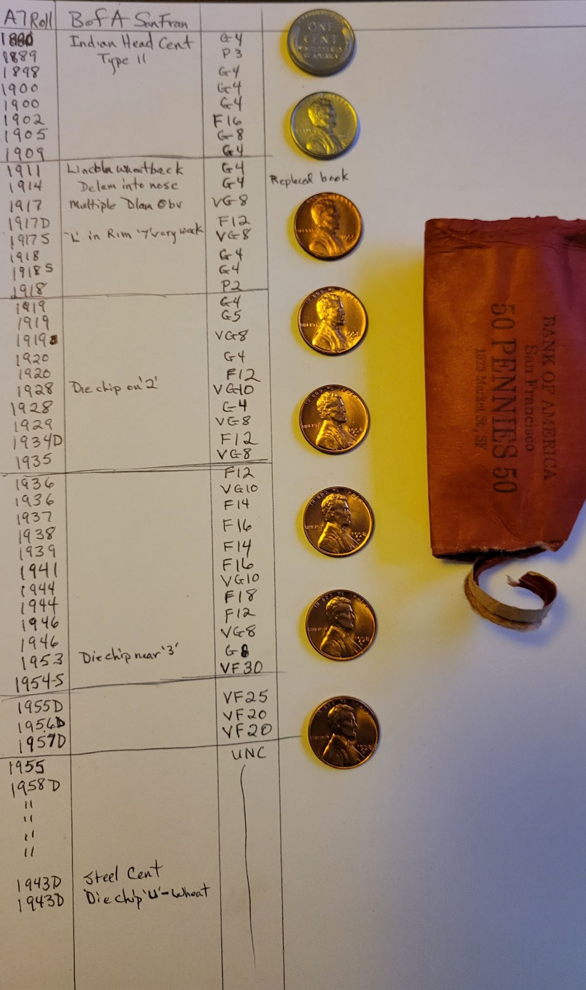 Another-Estate-Sale-Penny-Roll