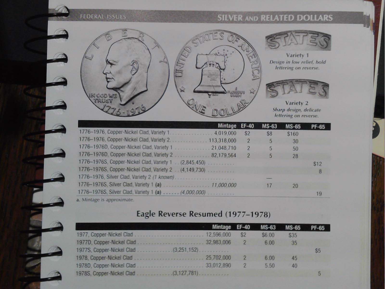 Bicentennial-Eisenhower-Dollar-Error/Variety?