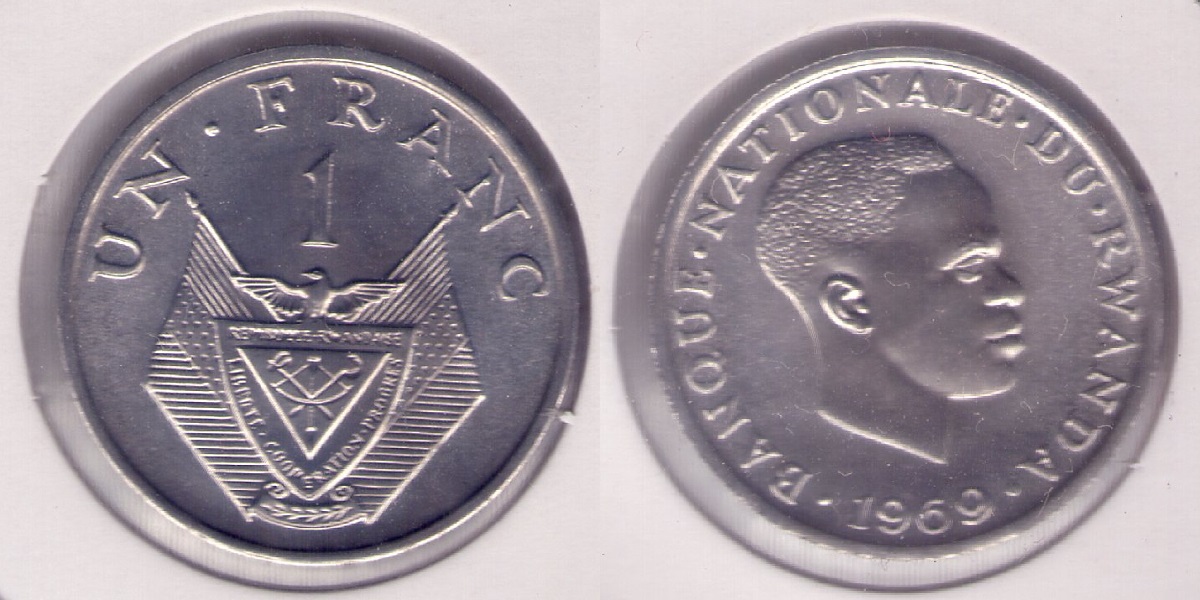 Bring-Out-Your-KM#8-Or-Y#8-Coins-For-Show-&-Tell