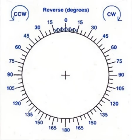 1972-D-Quarter-Rotated-Die