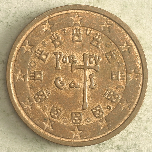 Around-The-World-With-Coins---A-Coin-Geography-Game