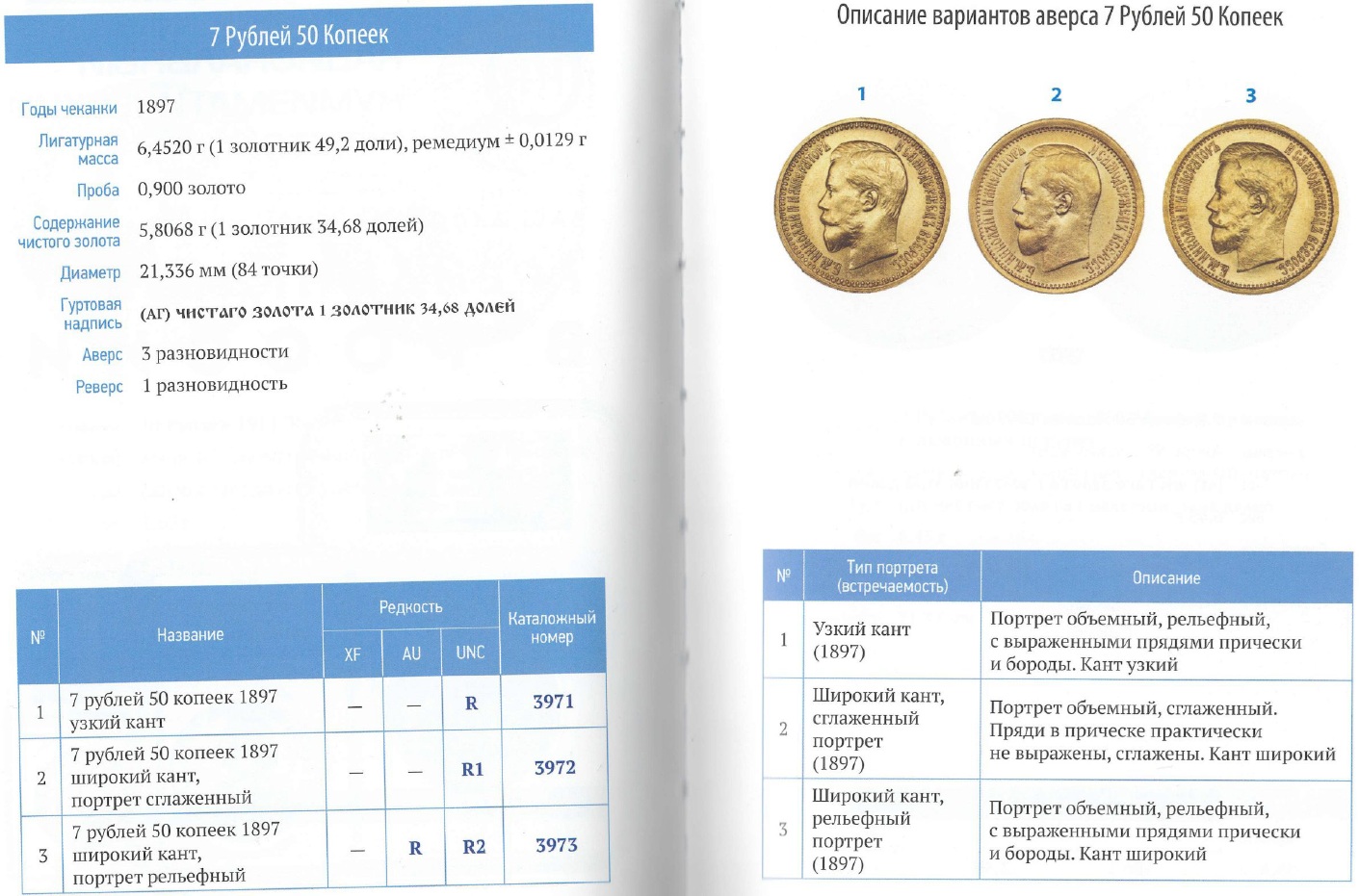 Russia:-Gold-7-1/2-Rubles-1897:-Clever-Forgery-Or-Error-Rolled-Thin-Planchet?