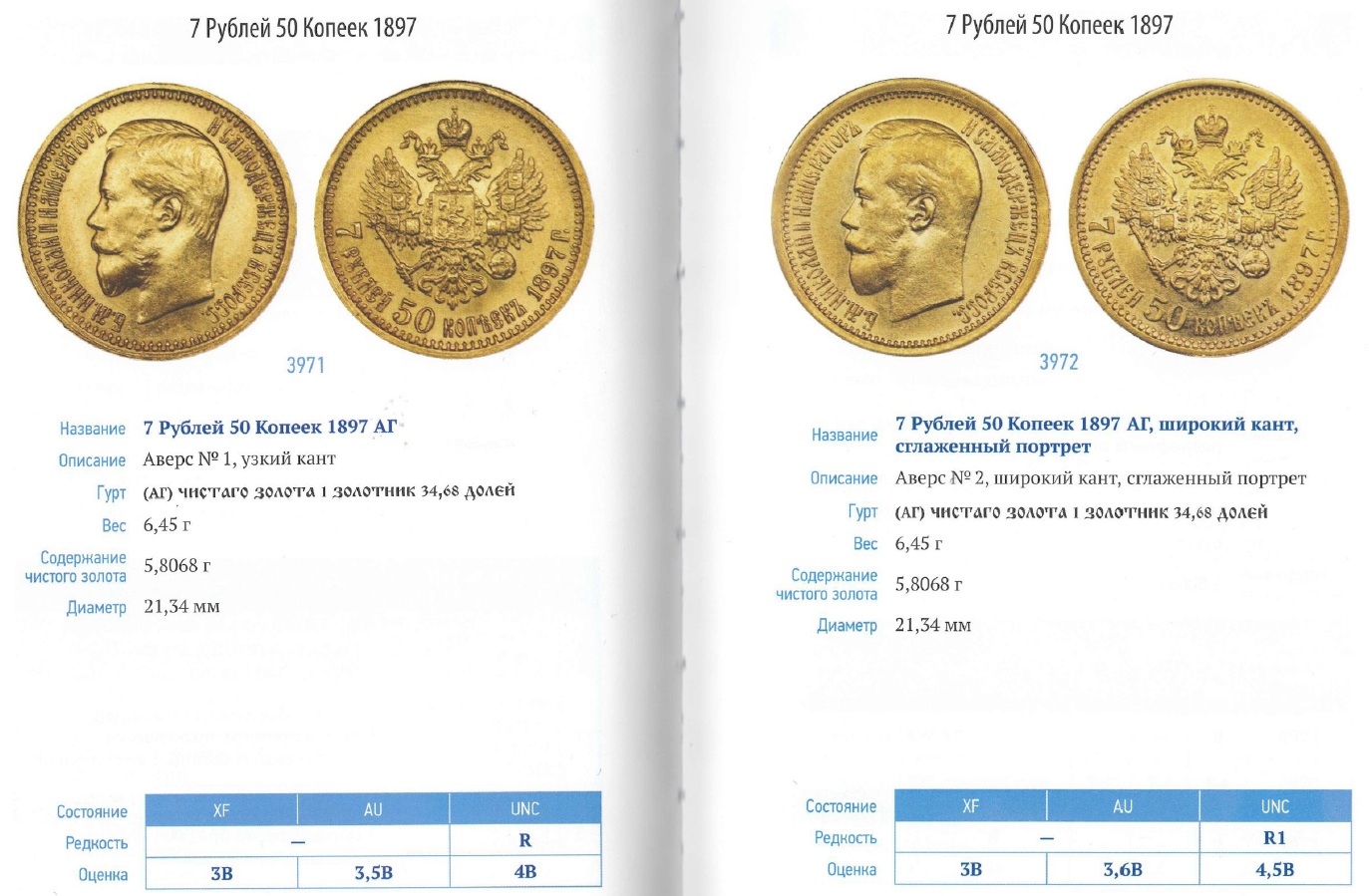 Russia:-Gold-7-1/2-Rubles-1897:-Clever-Forgery-Or-Error-Rolled-Thin-Planchet?