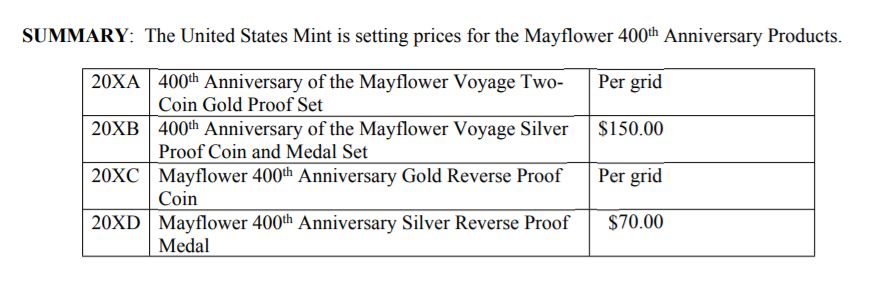 United-States-Mint-Announces-Mayflower-400th-Anniversary-Program-Products