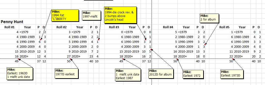 My-Coin-Roll-Hunt-Part-4---Penny-Rolls