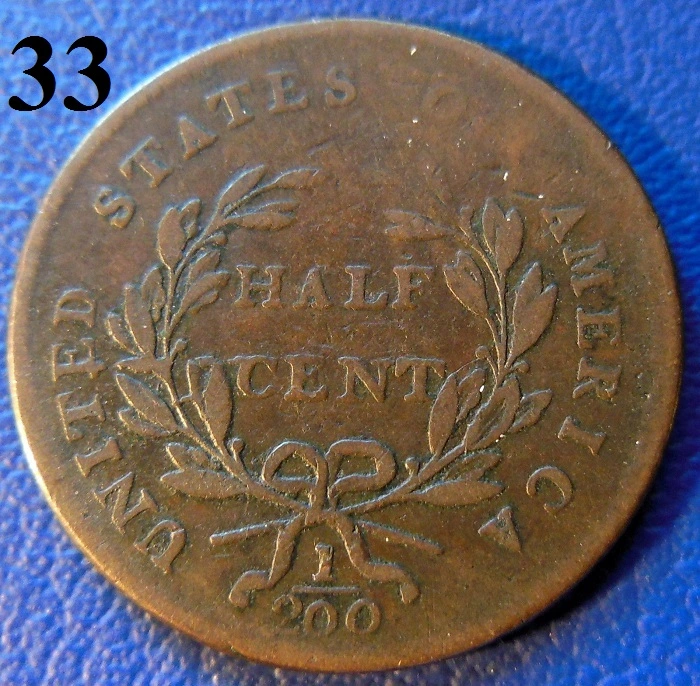 Post-Your-Turn-Of-The-Century-Coins,-Medals,-And-Tokens