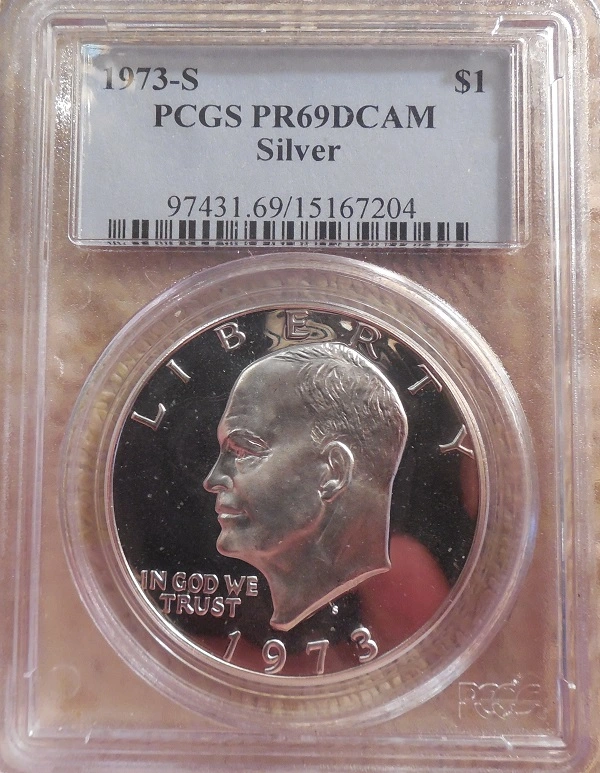 How-Far-Back-Can-We-Go?-Ninth-Edition!