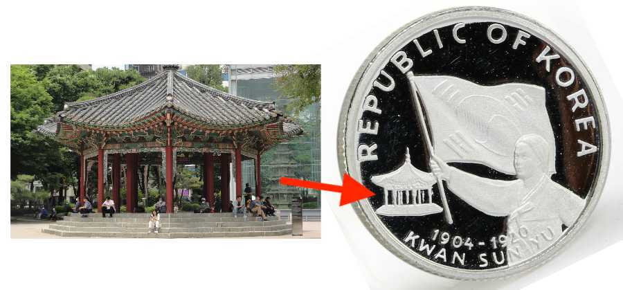 Historical-Images-On-South-Korean-Coins