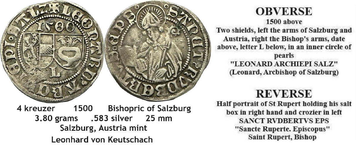 Post-Your-Oldest-Dated-Coin