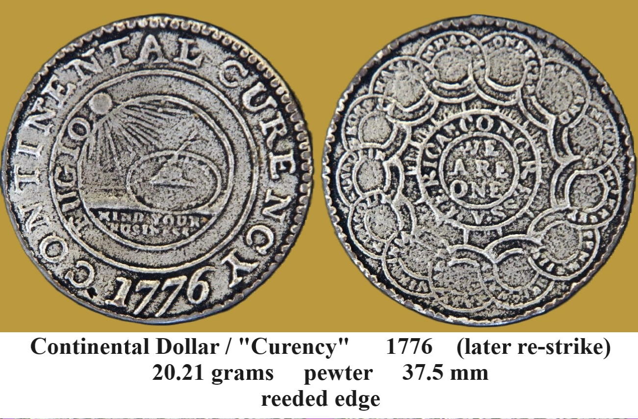 Around-The-World-With-Coins---A-Coin-Geography-Game