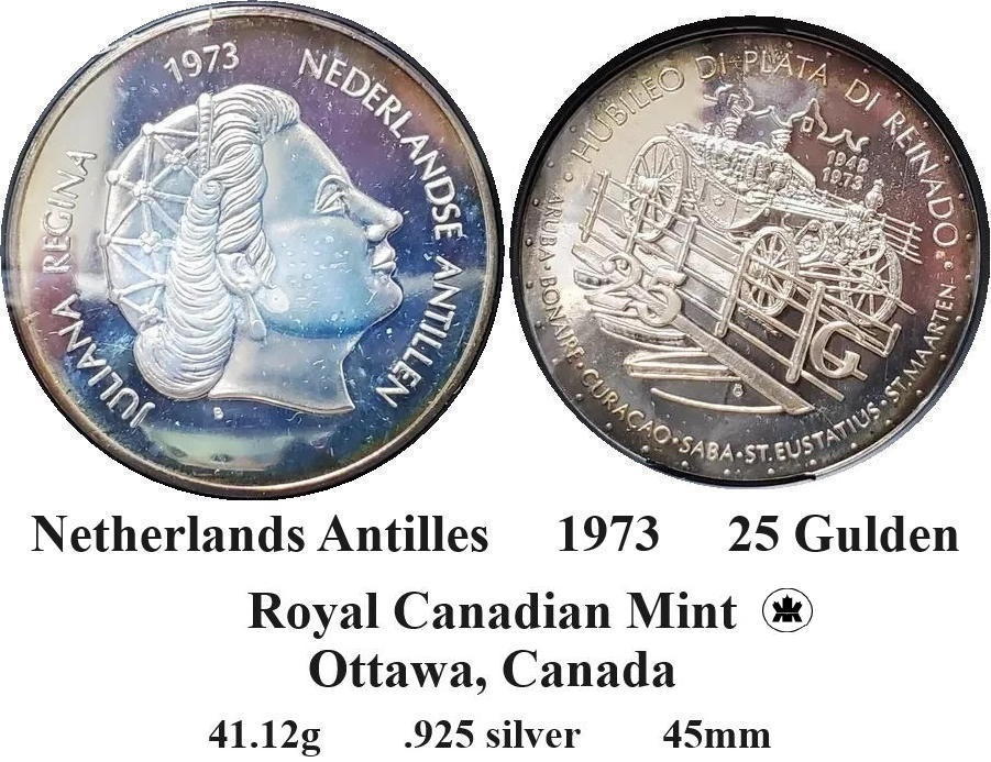 Around-The-World-With-Coins---A-Coin-Geography-Game
