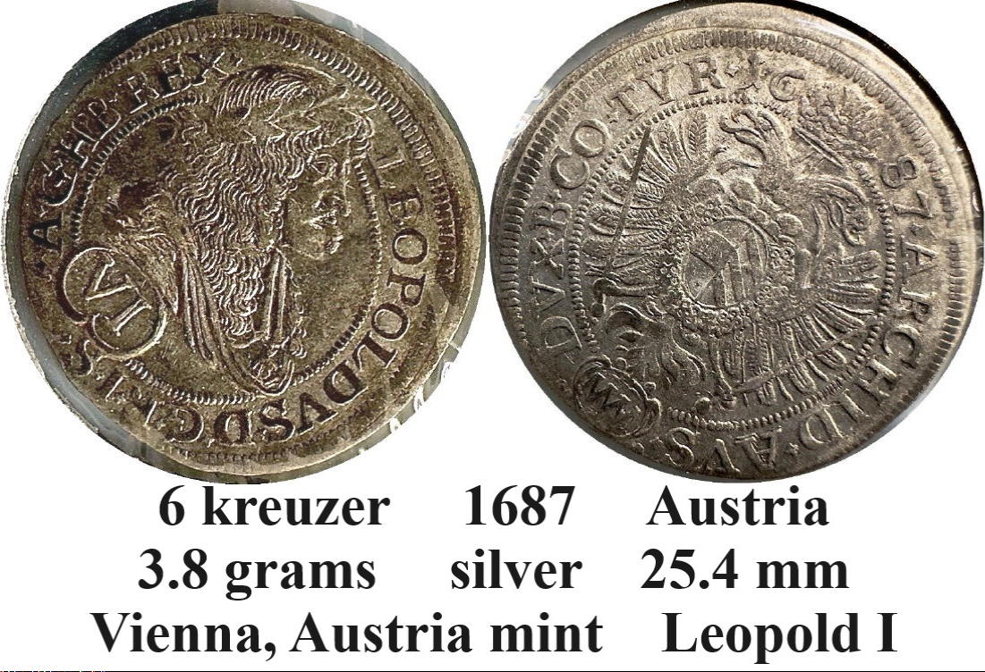Post-Your-Coins-With-Coats-Of-Arms,-Shields,-Crests,-Crowns,--Etc.