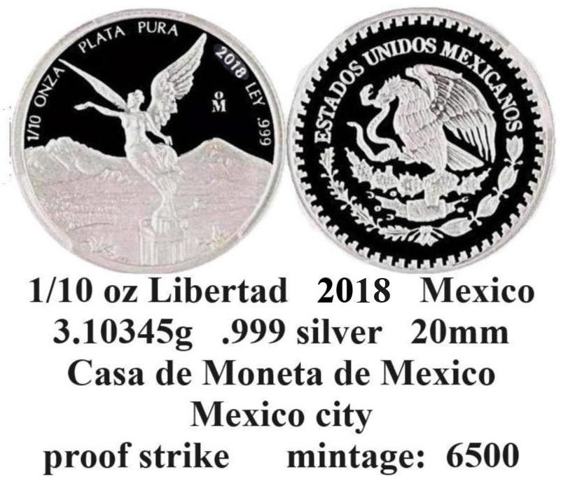 Post-Your-Coins-With-Coats-Of-Arms,-Shields,-Crests,-Crowns,--Etc.