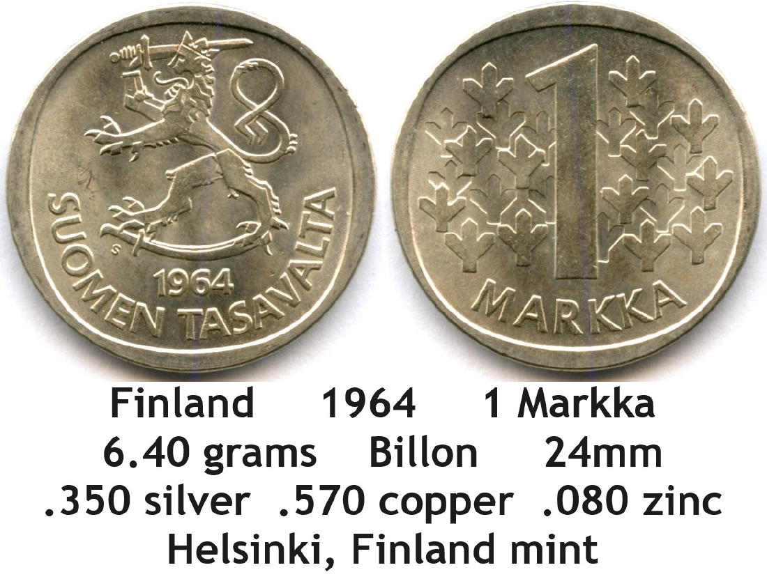 Around-The-World-With-Coins---A-Coin-Geography-Game