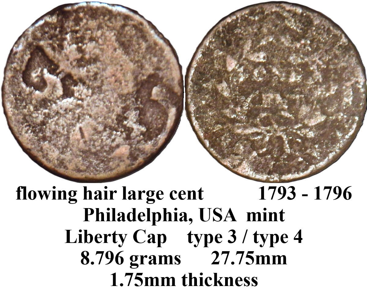 Around-The-World-With-Coins---A-Coin-Geography-Game