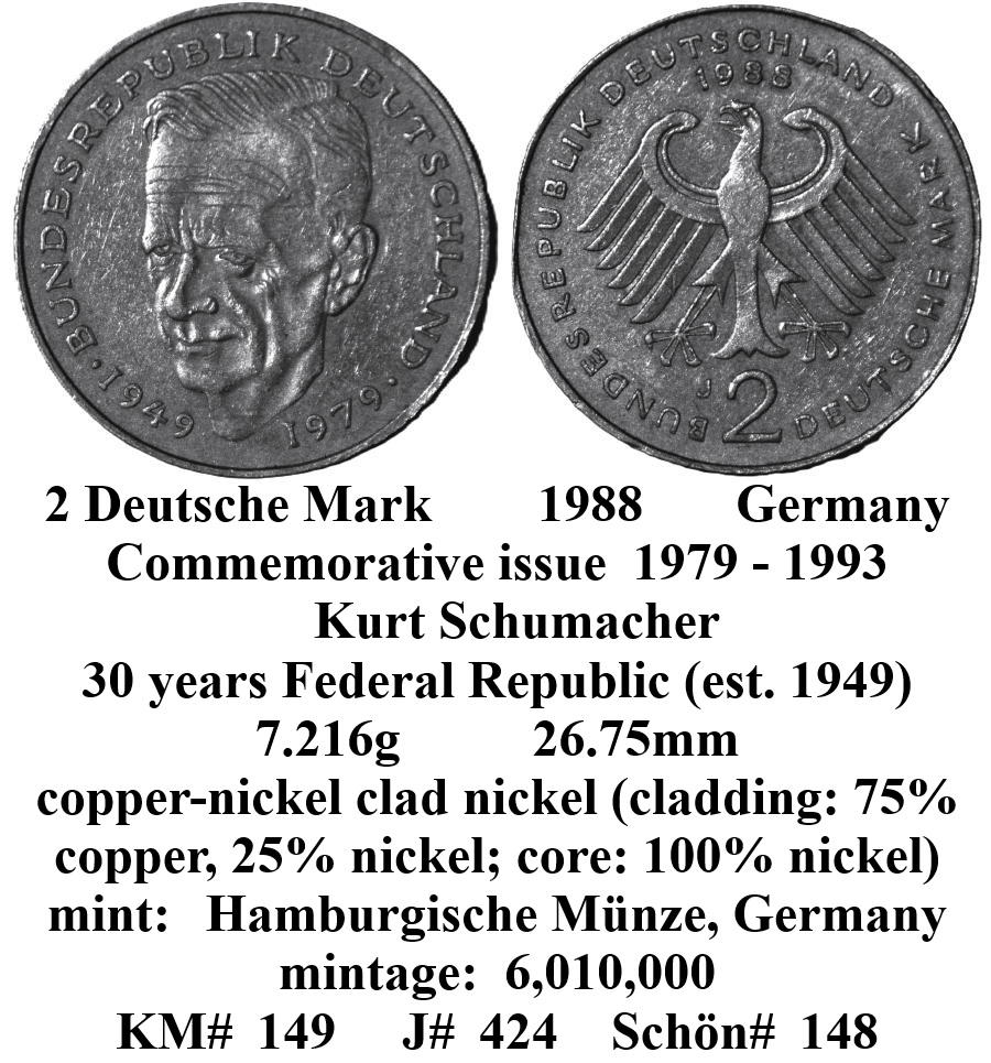 Around-The-World-With-Coins---A-Coin-Geography-Game