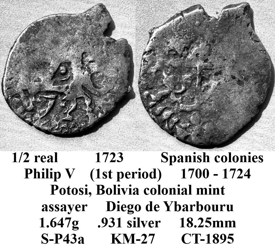 Post-Your-Lion-Coins!