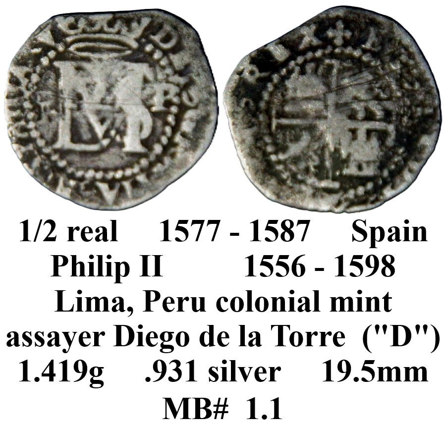 Around-The-World-With-Coins---A-Coin-Geography-Game
