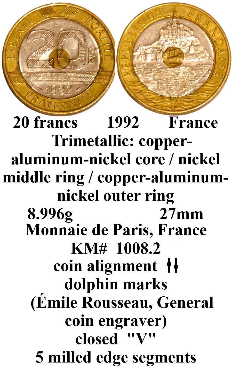Around-The-World-With-Coins---A-Coin-Geography-Game