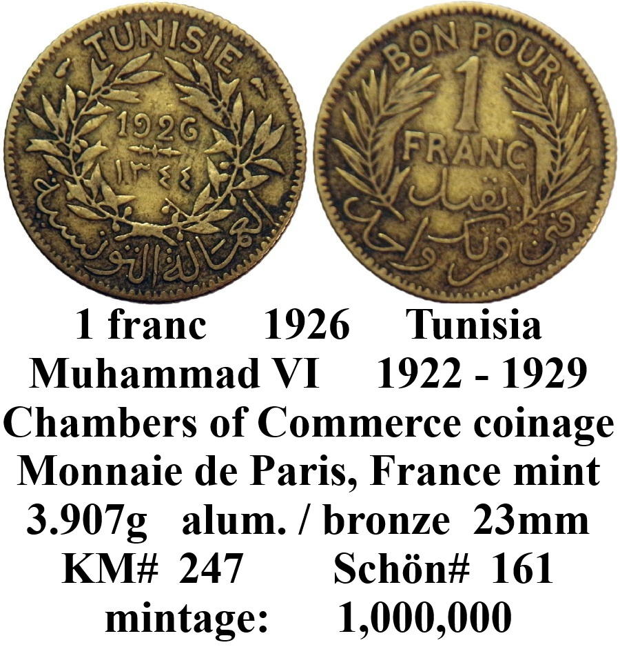 Around-The-World-With-Coins---A-Coin-Geography-Game