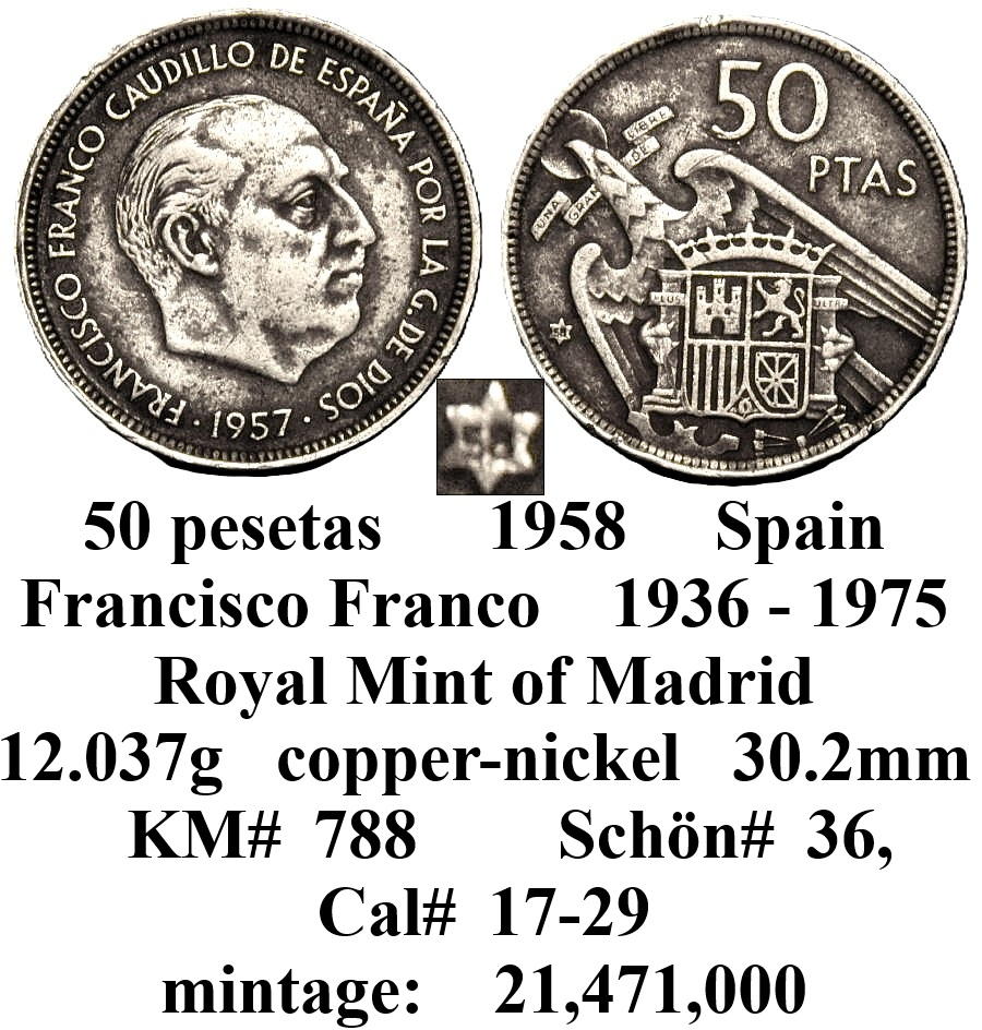 Around-The-World-With-Coins---A-Coin-Geography-Game
