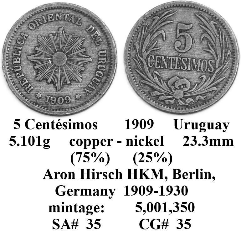 Around-The-World-With-Coins---A-Coin-Geography-Game