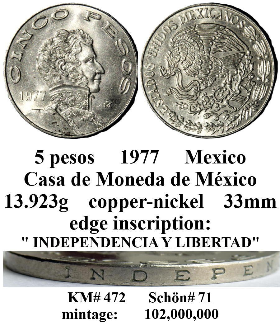 Around-The-World-With-Coins---A-Coin-Geography-Game