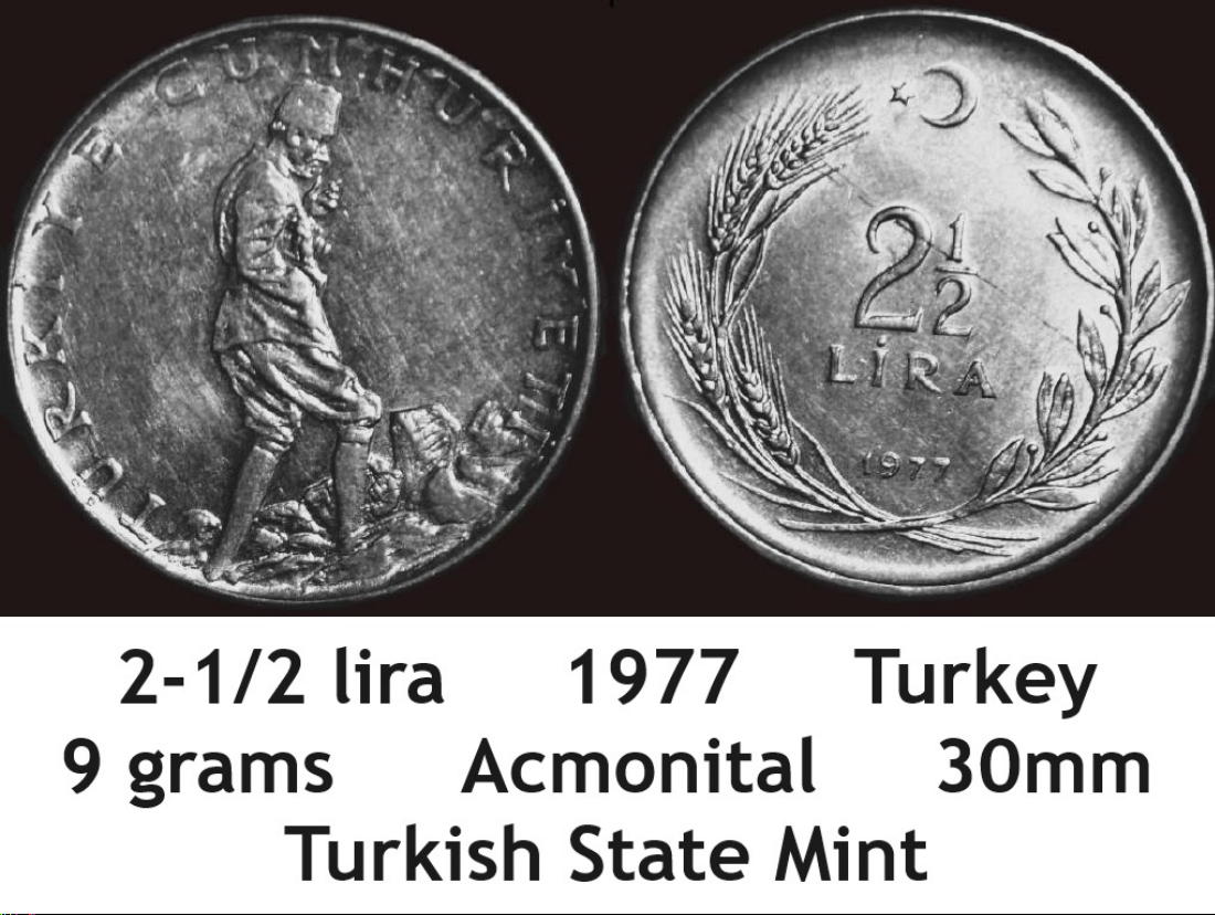 Around-The-World-With-Coins---A-Coin-Geography-Game