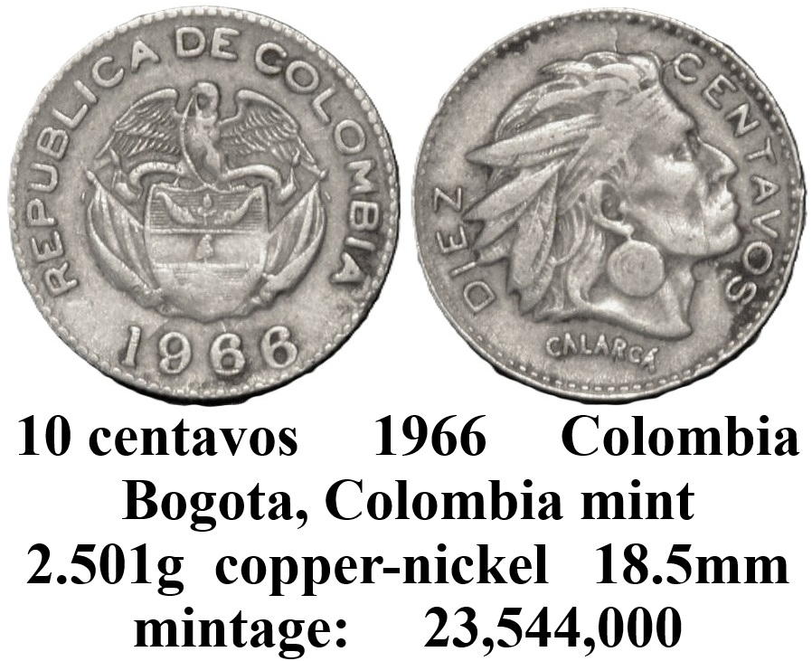Around-The-World-With-Coins---A-Coin-Geography-Game