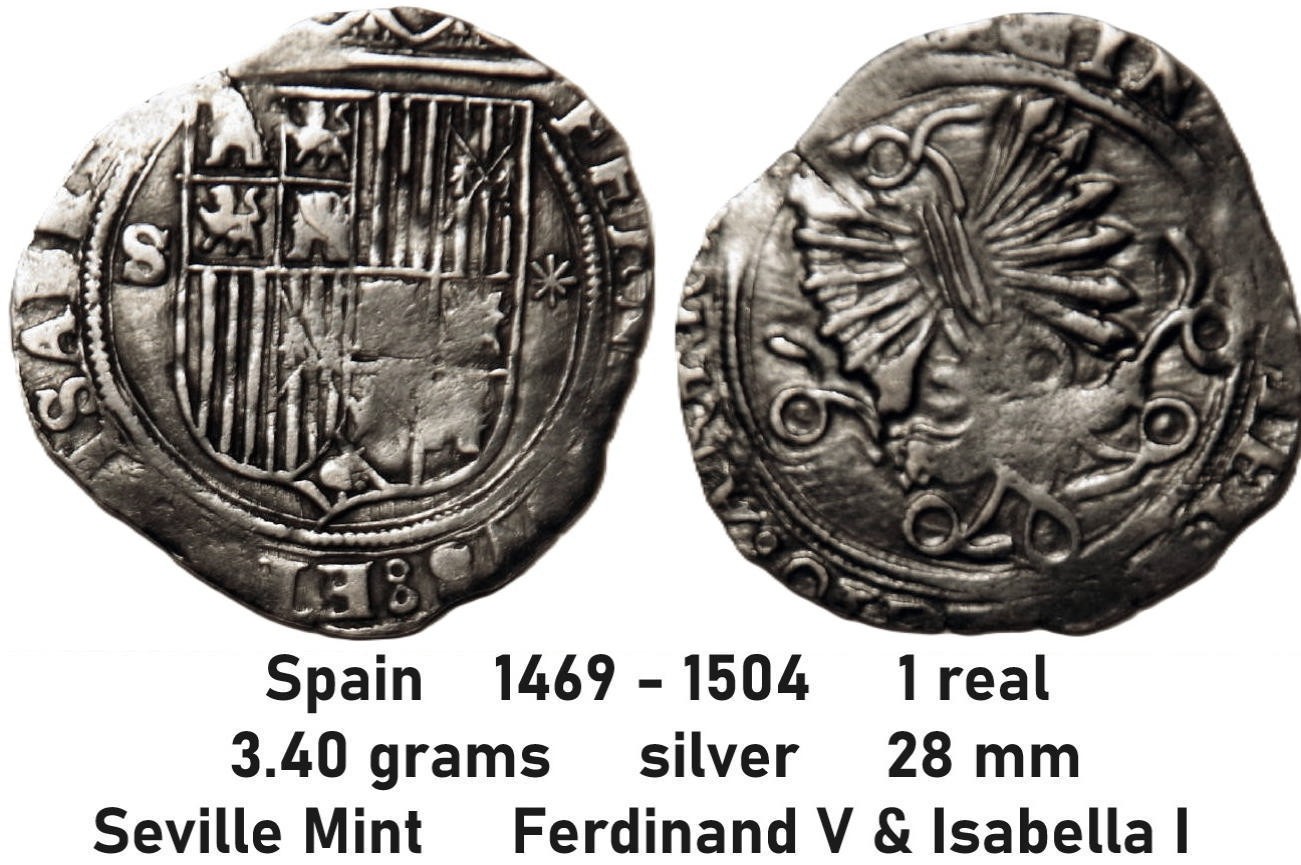 Around-The-World-With-Coins---A-Coin-Geography-Game