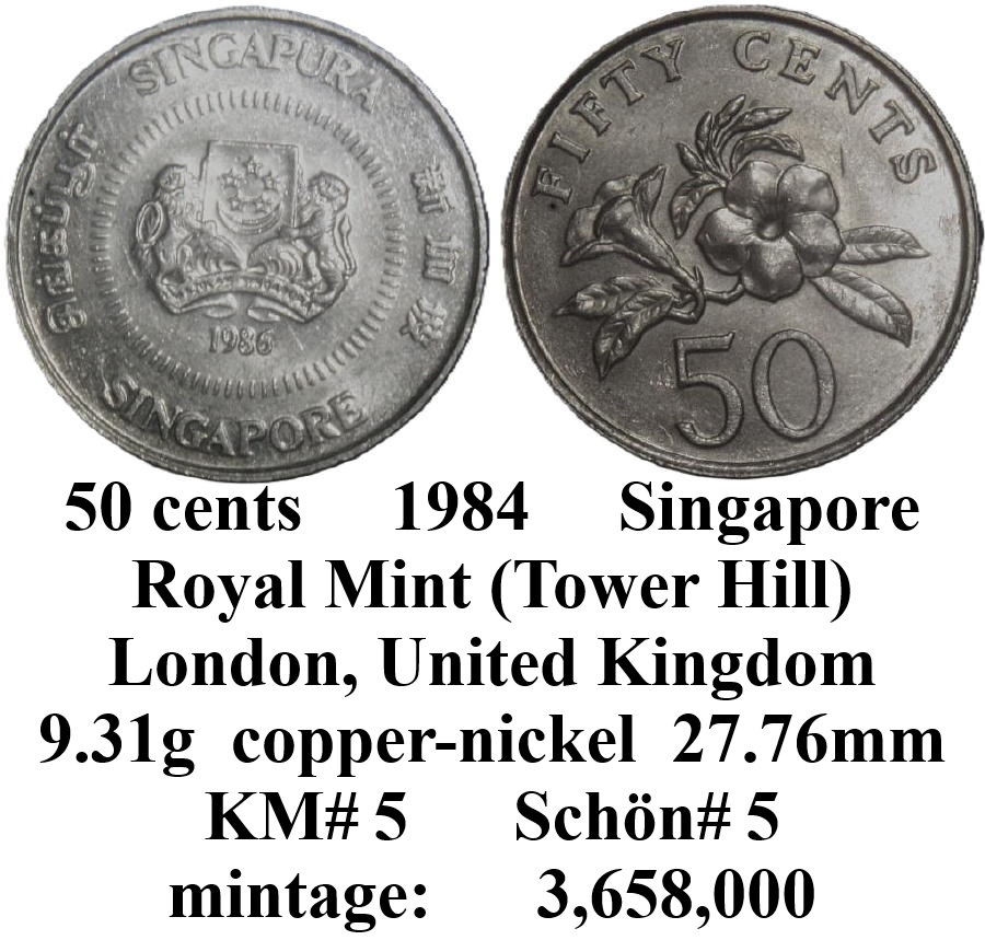 Around-The-World-With-Coins---A-Coin-Geography-Game