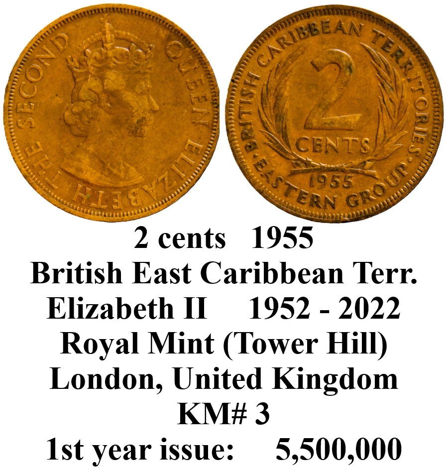 Around-The-World-With-Coins---A-Coin-Geography-Game