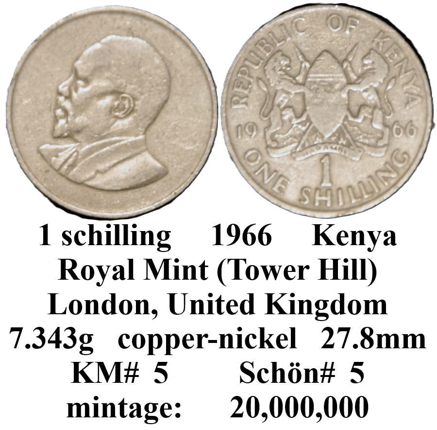 Around-The-World-With-Coins---A-Coin-Geography-Game
