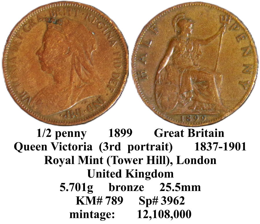 Around-The-World-With-Coins---A-Coin-Geography-Game