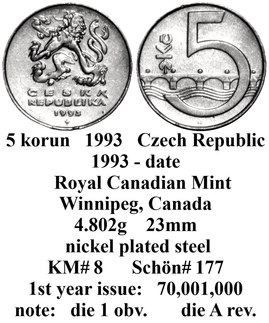 Around-The-World-With-Coins---A-Coin-Geography-Game