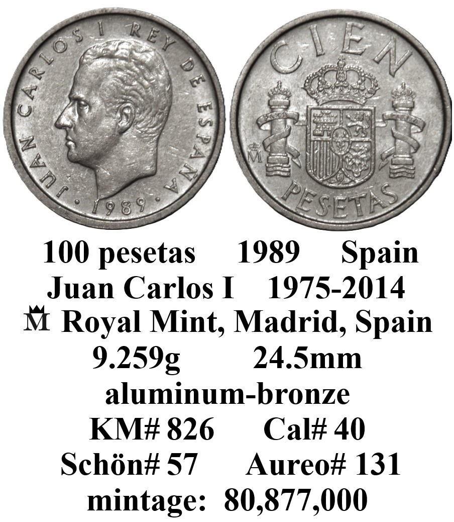 Around-The-World-With-Coins---A-Coin-Geography-Game